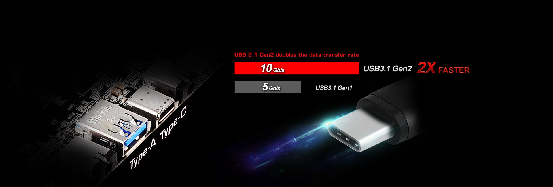 DMGTX 2X Faster USB