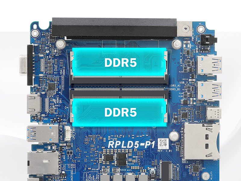 Lightning-Fast Dual-Channel DDR5 Memory
