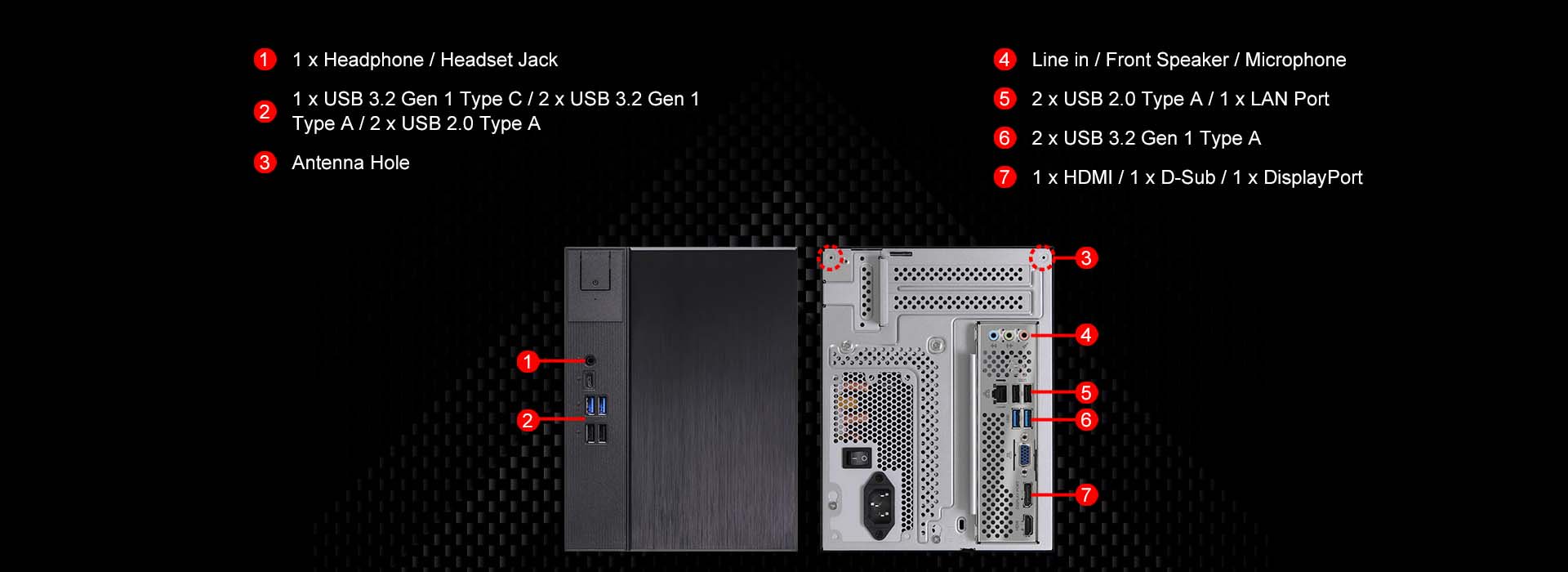 MeetB660 Connectivity