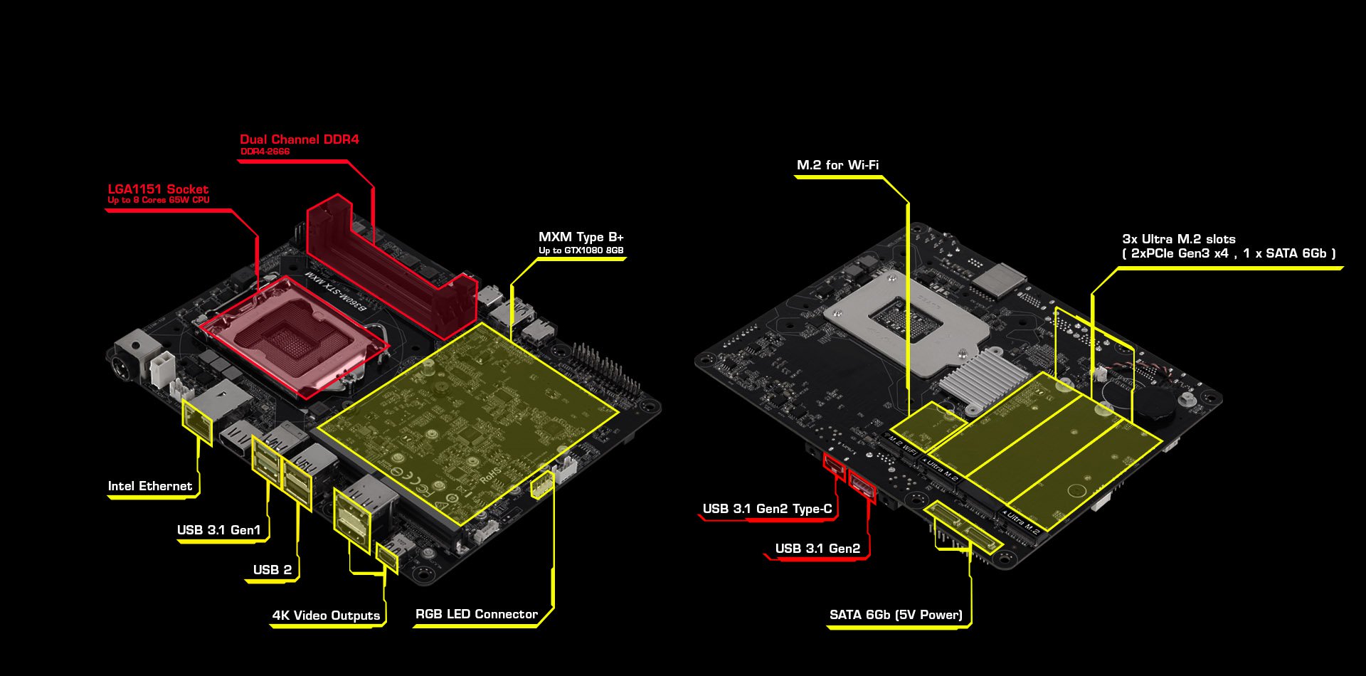 ASRock > DeskMini GTX (B360)