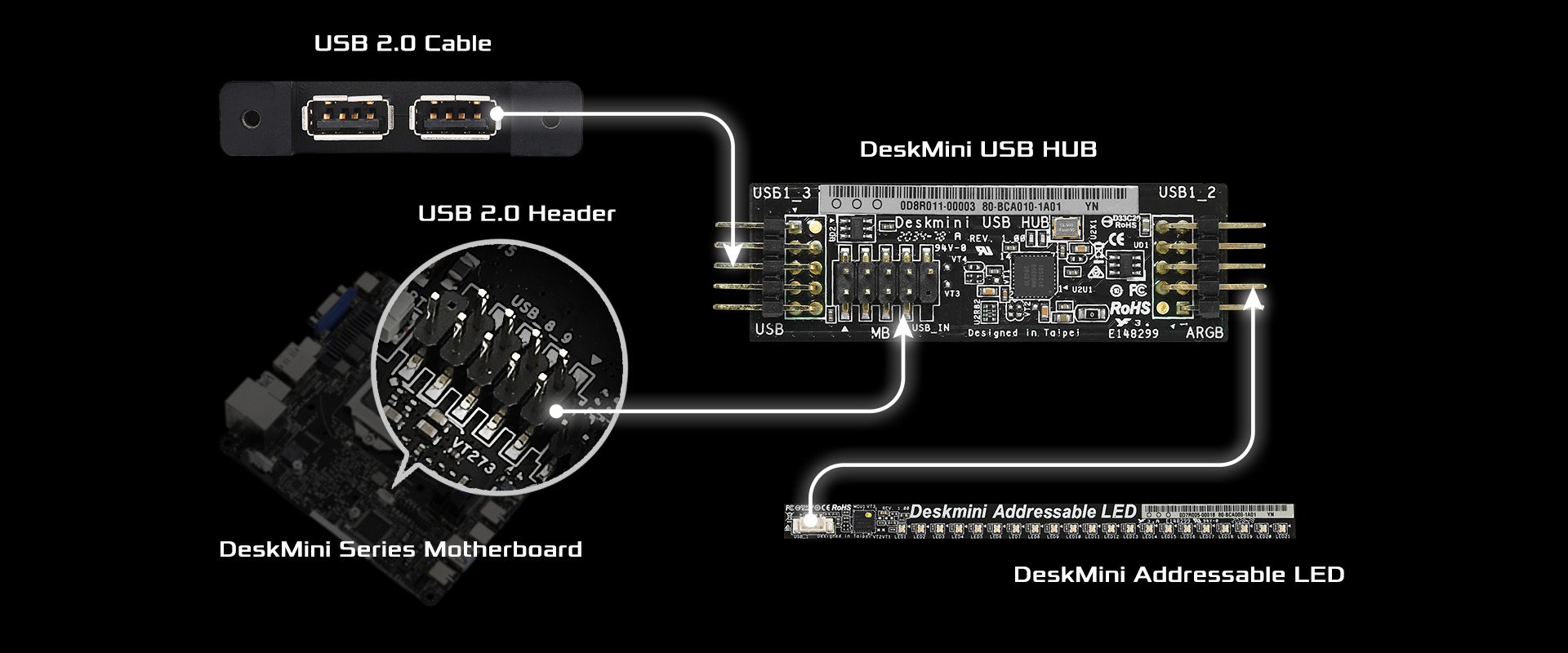 ASRock > DeskMini H470 Series