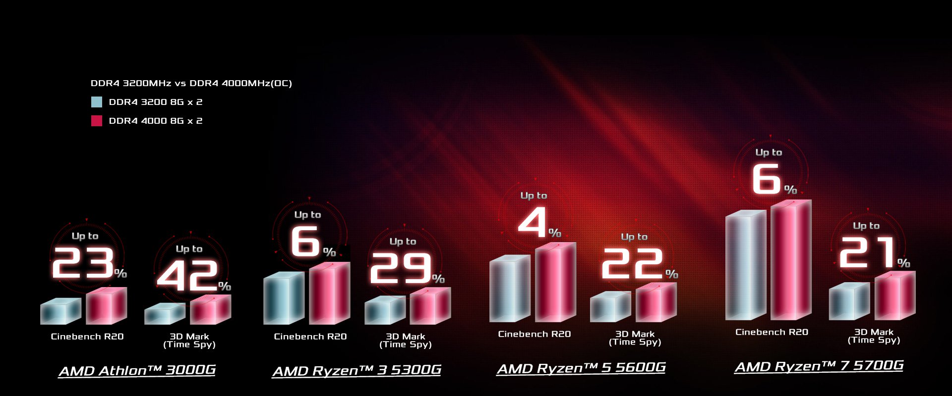 21882円 春夏新作モデル ASRock AMD X300搭載 ベアボーンPC Ryzen 4000シリーズ正式対応 DeskMini X300 B BB BOX JP