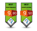 Reviewstudio.net - Best Performance / Best Overclocking