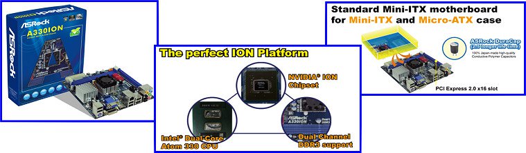 Perfece Ion Platform