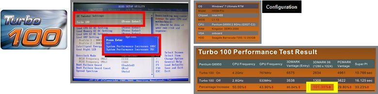 Turbo 100 Desc