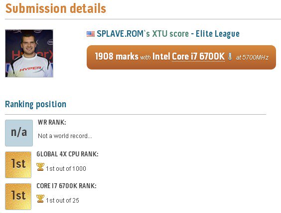 SPLAVE.ROM's XTU Submission Details Screenshot