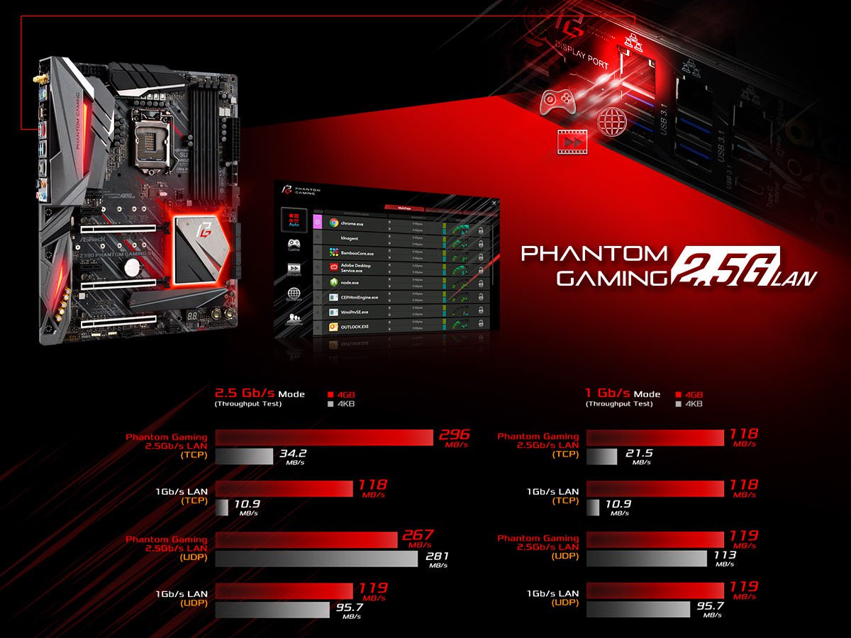Phantom Gaming 2.5G LAN