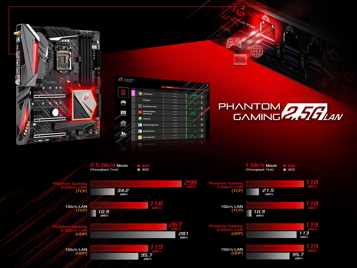 5 g lan utility. Asrock b550 extreme4 rgb. Z590 phantom gaming. Dragon 2. Asrock b550 phantom gaming gpu z.