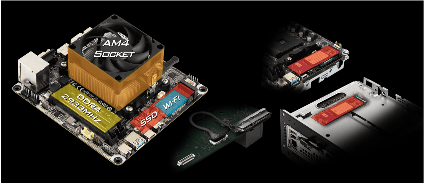 AMD Based Mini STX