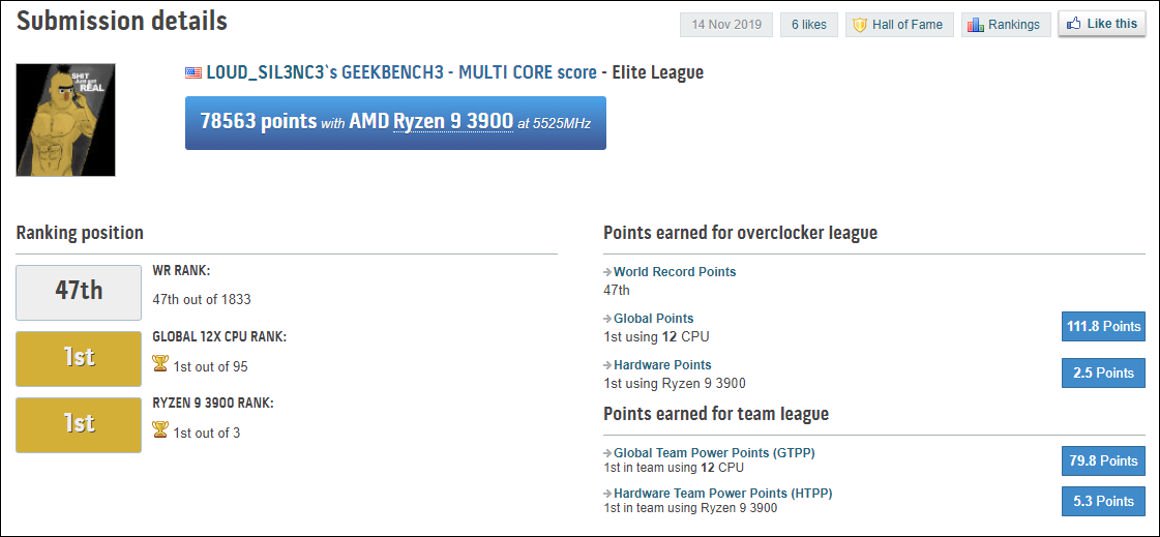 GEEKBENCH3 Score Screenshot - 3900