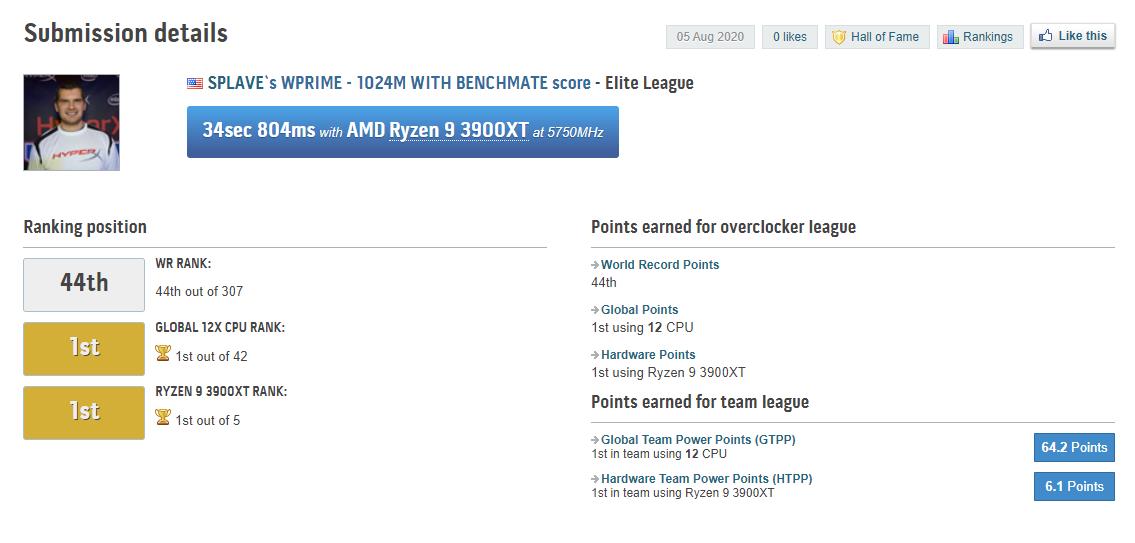 wPrime-1024M Score Screenshot