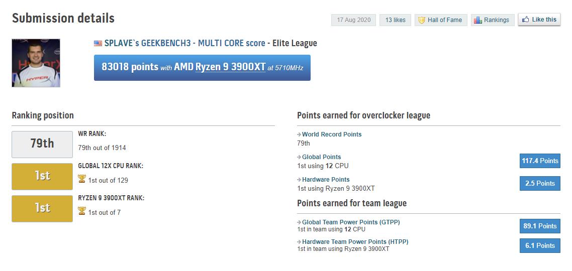 GEEKBENCH3 Score Screenshot
