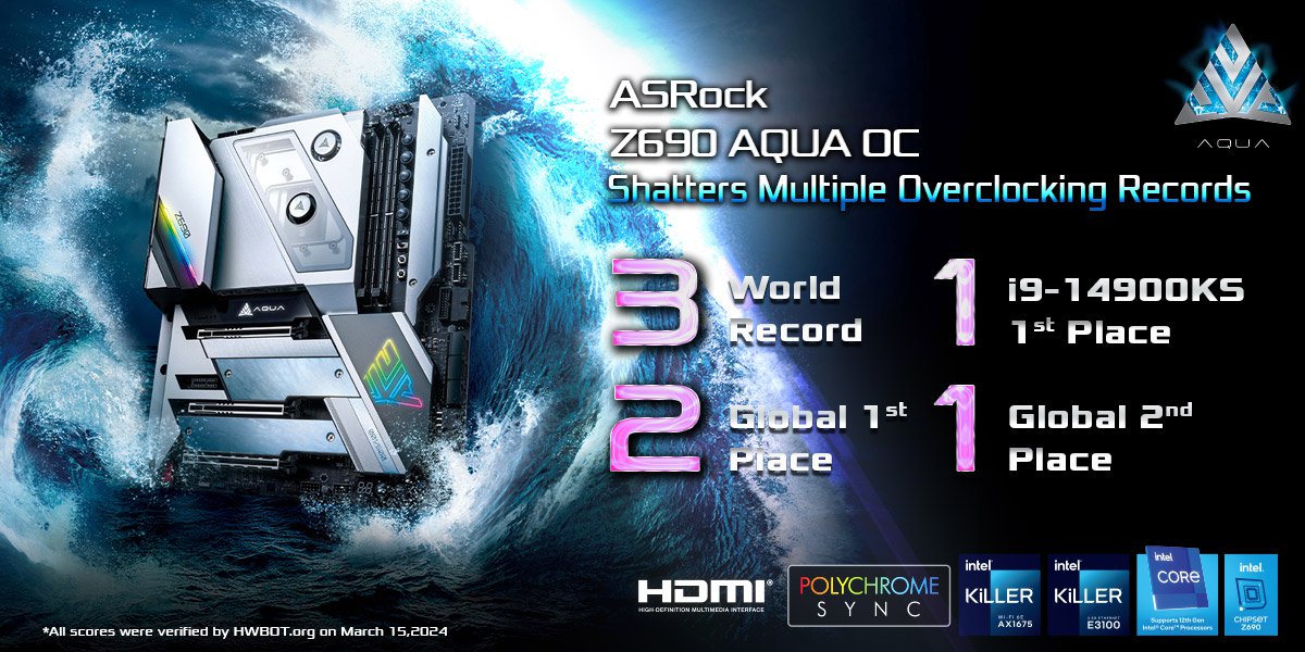 ASRock's Z690 AQUA OC Shatters Overclocking Records on HWBOT.org with Intel<sup>®</sup> Core™ i9-14900KS
